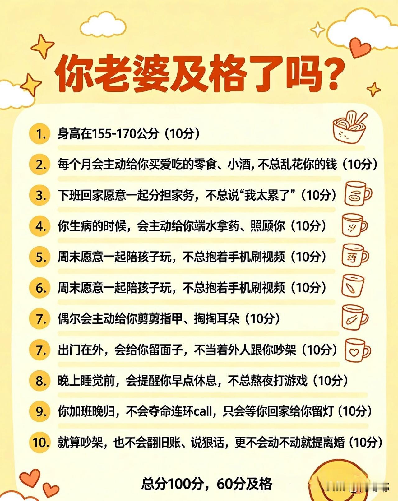 你老婆及格了吗？[祈祷]说实话，看到“你老婆及格了吗”这个问题，第一反应是有点不