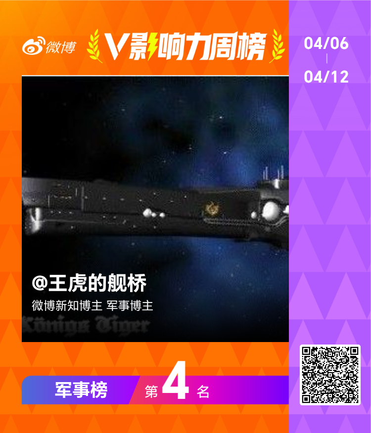 【V影响力榜 2026年第15周】「军事周榜」揭榜啦！恭喜获得榜单前三名。点此查