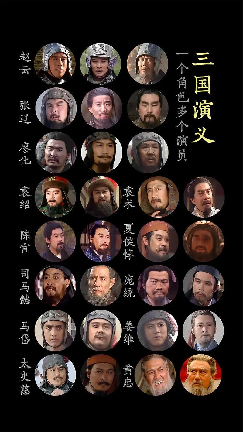 【我们为什么爱看三国】
脸谱化，让每个人都很容易看到属于自己的需要。
三国志记录