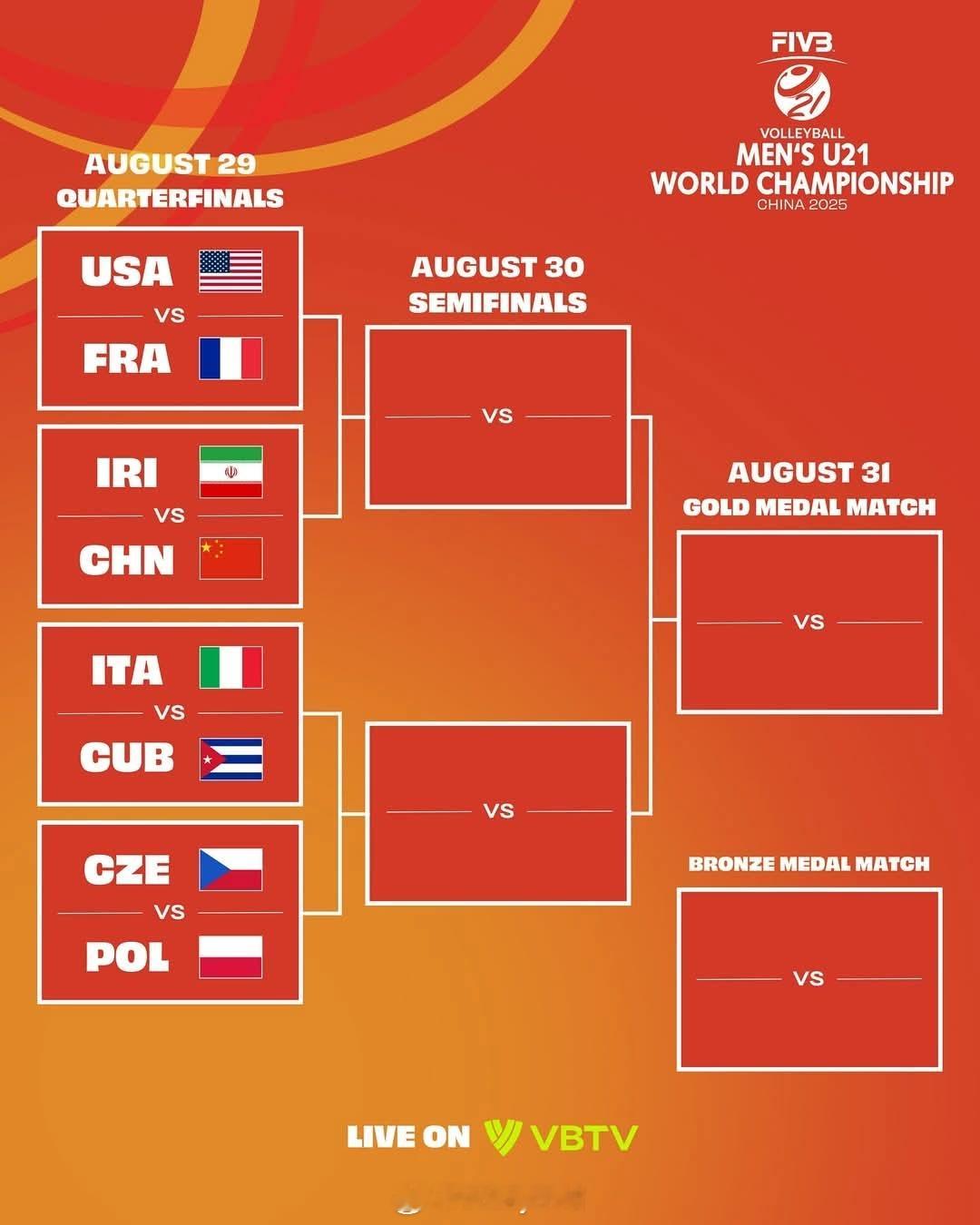 2025年U21男排世锦赛1/4决赛今日赛程安排:11:00 法国 🇫🇷vs