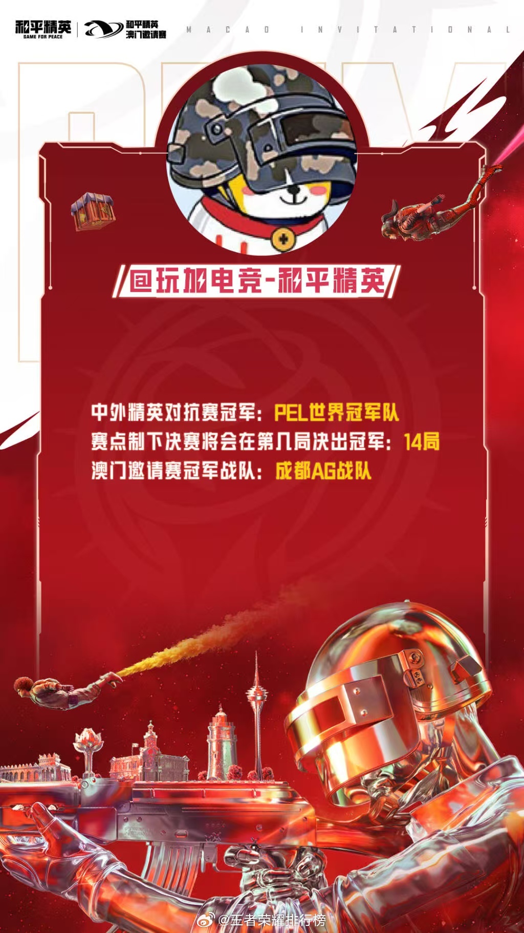 PEL解说主持媒体分析澳邀实力PEL解说主持媒体分析澳门邀请赛实力，究竟哪支战队