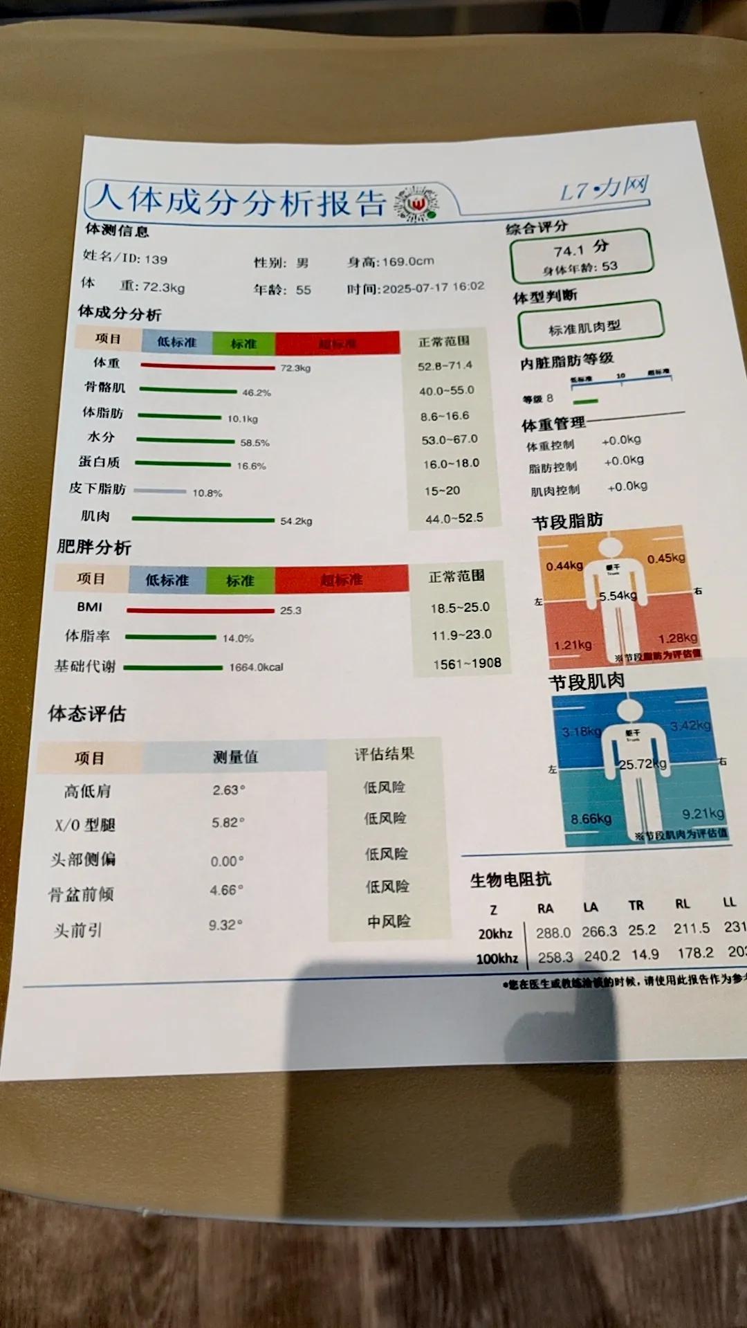 分享自己的锻炼经验：
近年来，通过长期自律坚持锻炼，自己的身体发生了明显的变化。