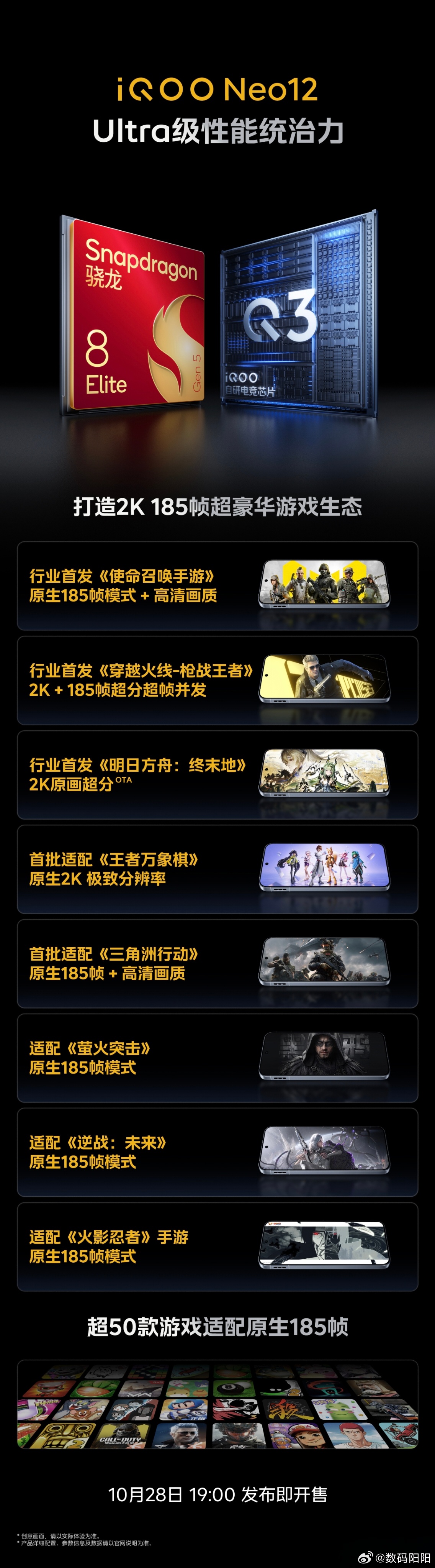 iQOONao12都说等等党是永远不输，但没说等等党什么时候算赢啊，我觉得自己满