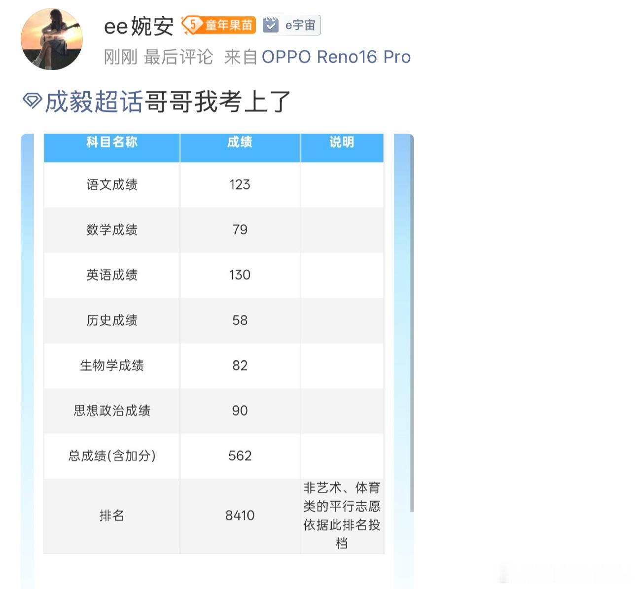 成毅寄语下考生集体报喜一句真诚的祝福，收获满屏的好消息。所有全力以赴的少年都如愿