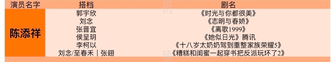 可我却一直在等苗疆2 