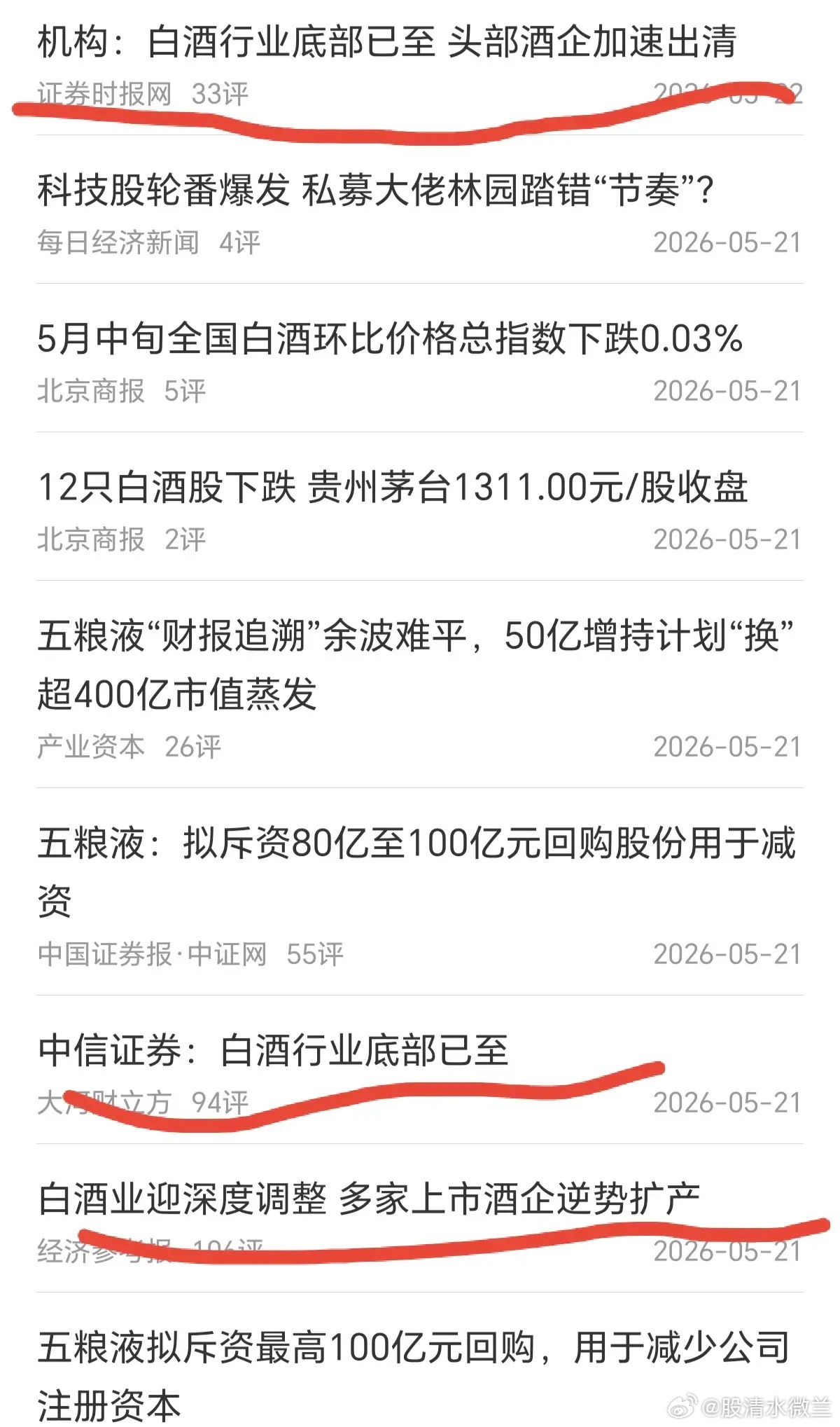 最近很多机构开始大量唱多白酒，说什么白酒已经是底部，越是这个时候越不要去抄底，五