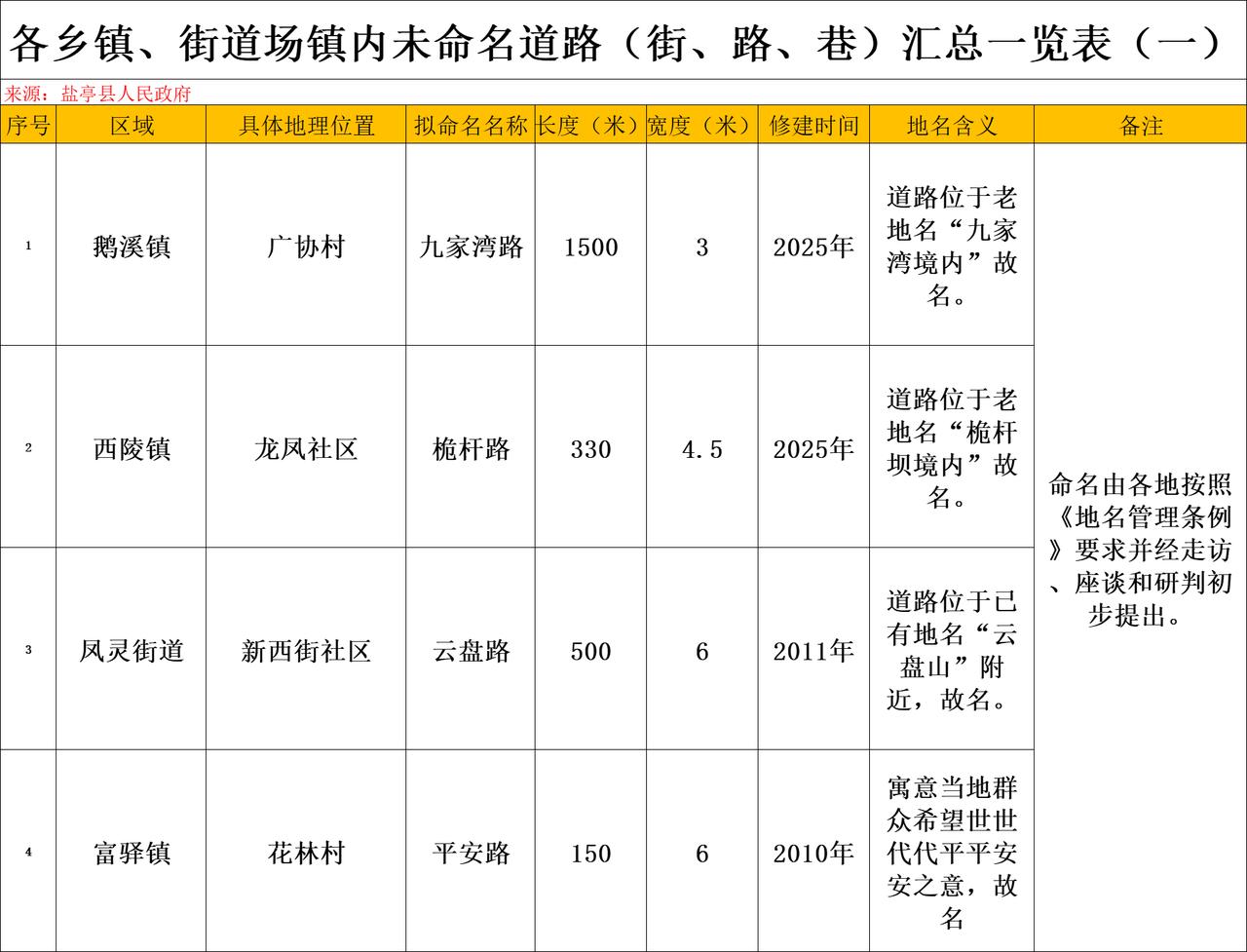 这个看的清楚一些