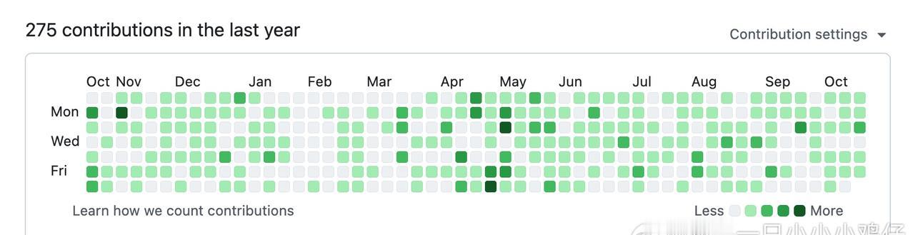 1年到头基本只有过年能休息一段时间，Chuckle从开发到现在也1年了，到现在i