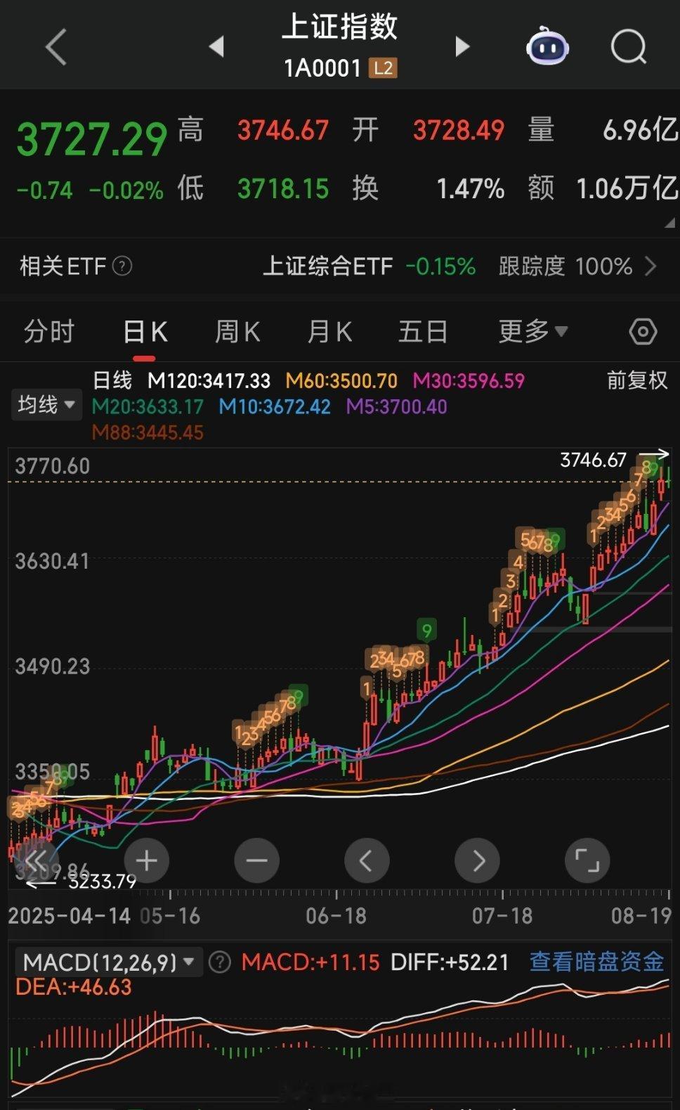 辛巴退出直播行业日本经济下行时，哪些行业生意火爆？中国有哪些可以参考的，又有哪些