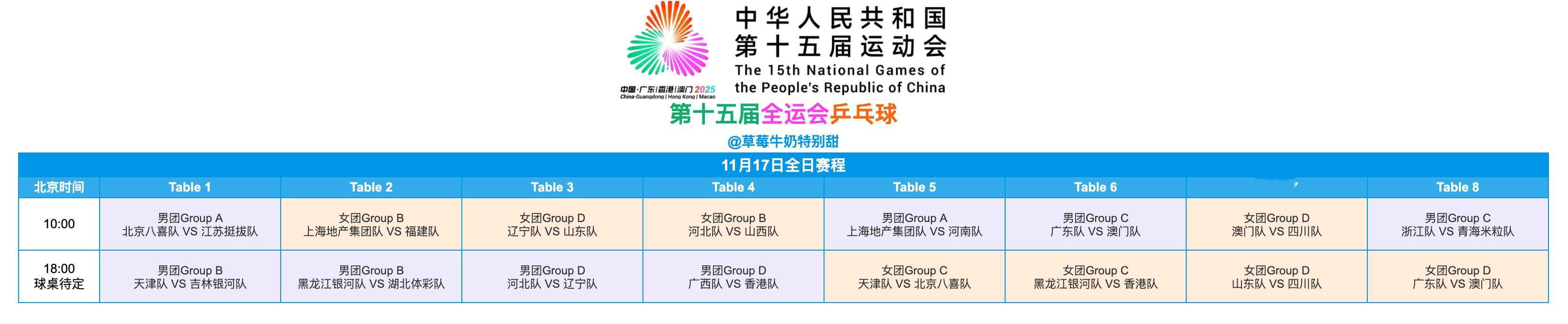 第十五届全国运动会丨11月17日全日赛程晚场球桌安排待定 