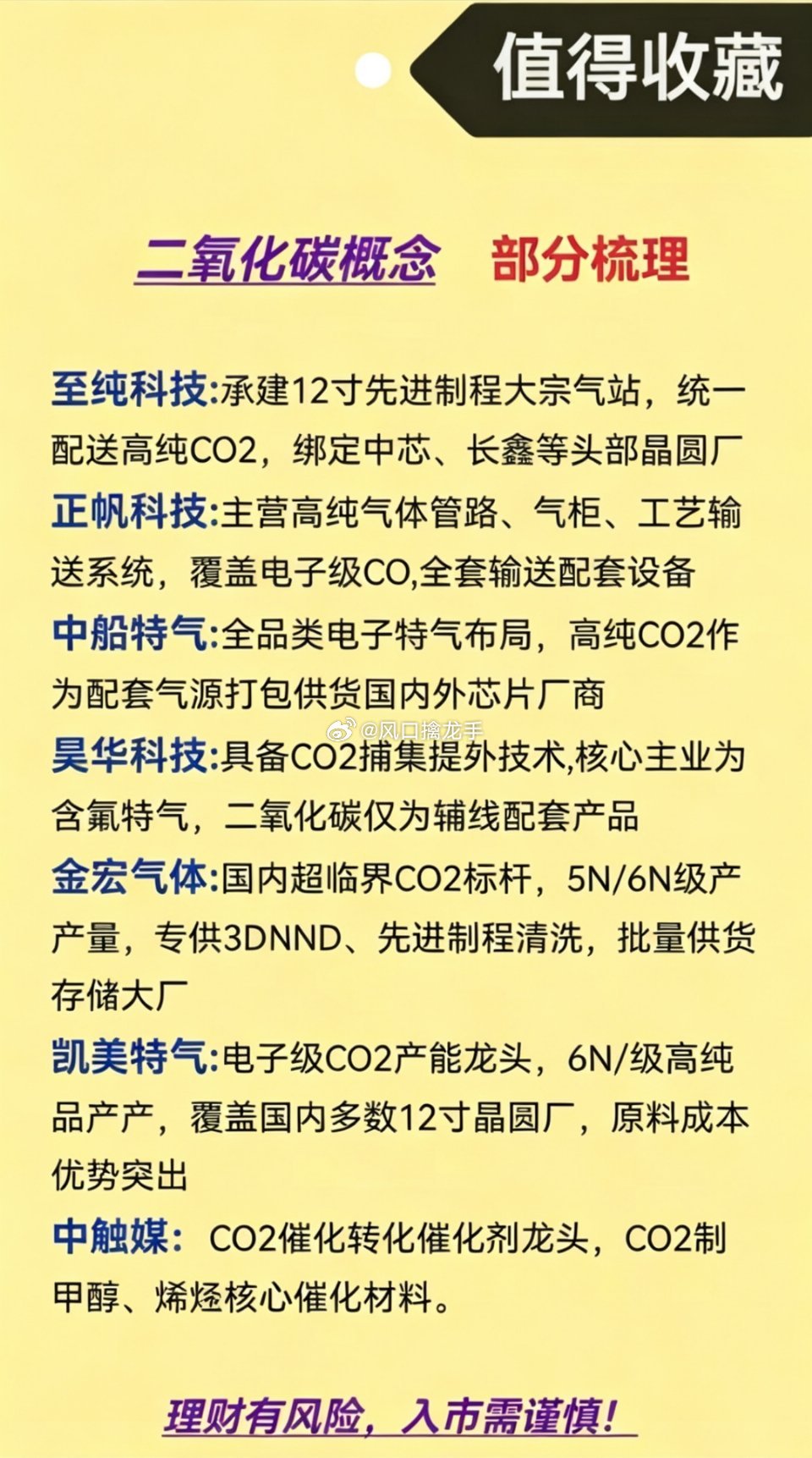 事件核心先进制程晶圆超临界清洗必须使用6N级高纯CO₂，当前海外气源紧缺，存储芯