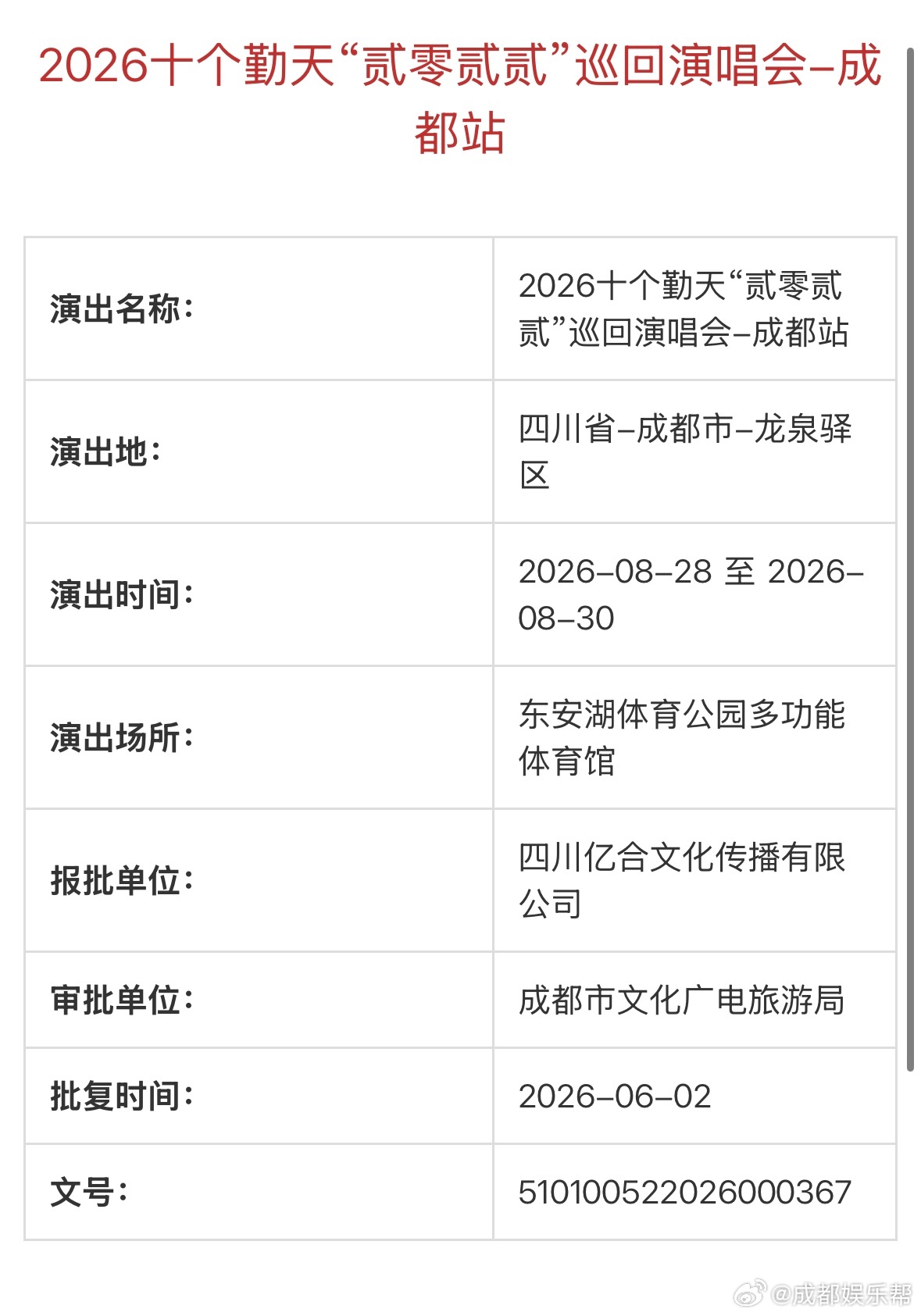 十个勤天成都演唱会定档2026十个勤天“贰零贰贰”巡回演唱会成都站定档，08/2