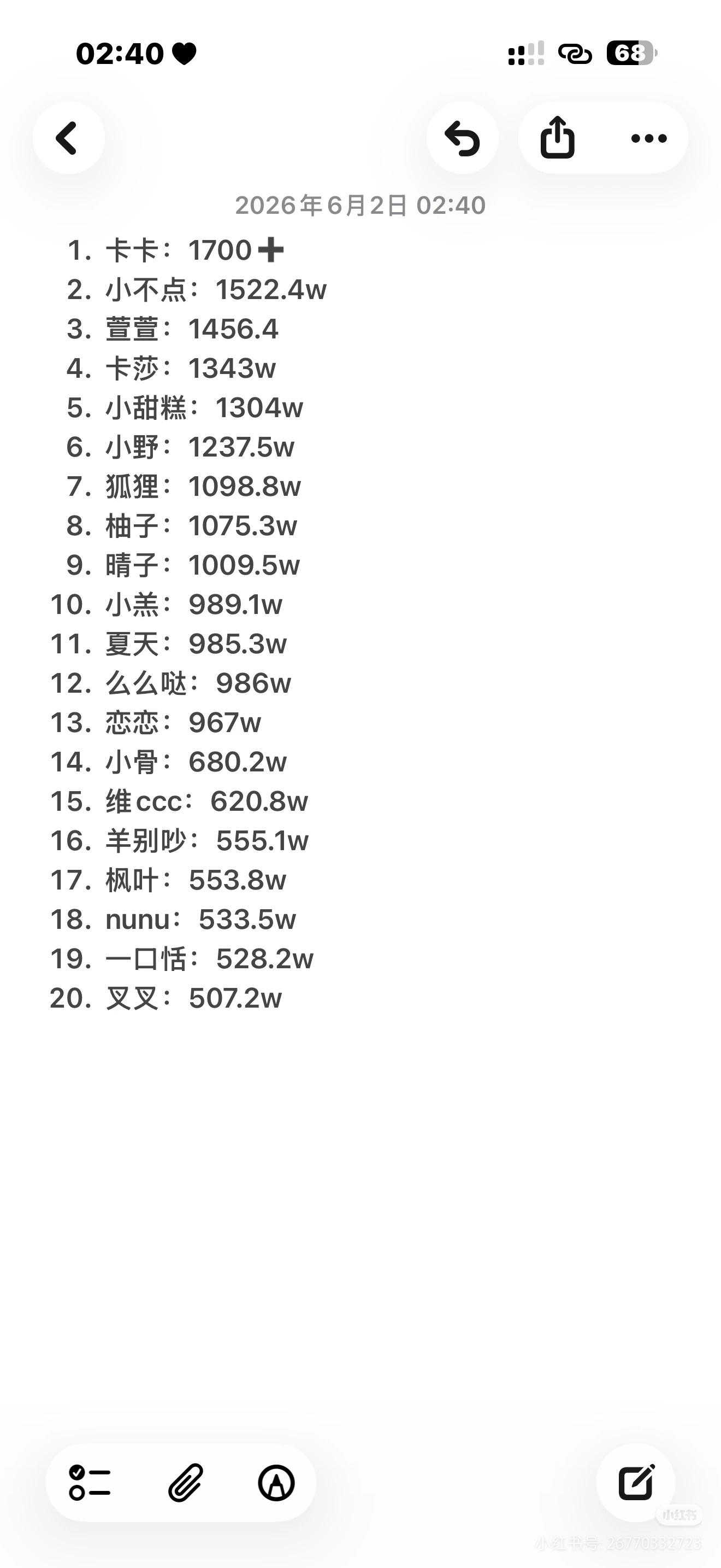 有钱人能分我点吗？ 
