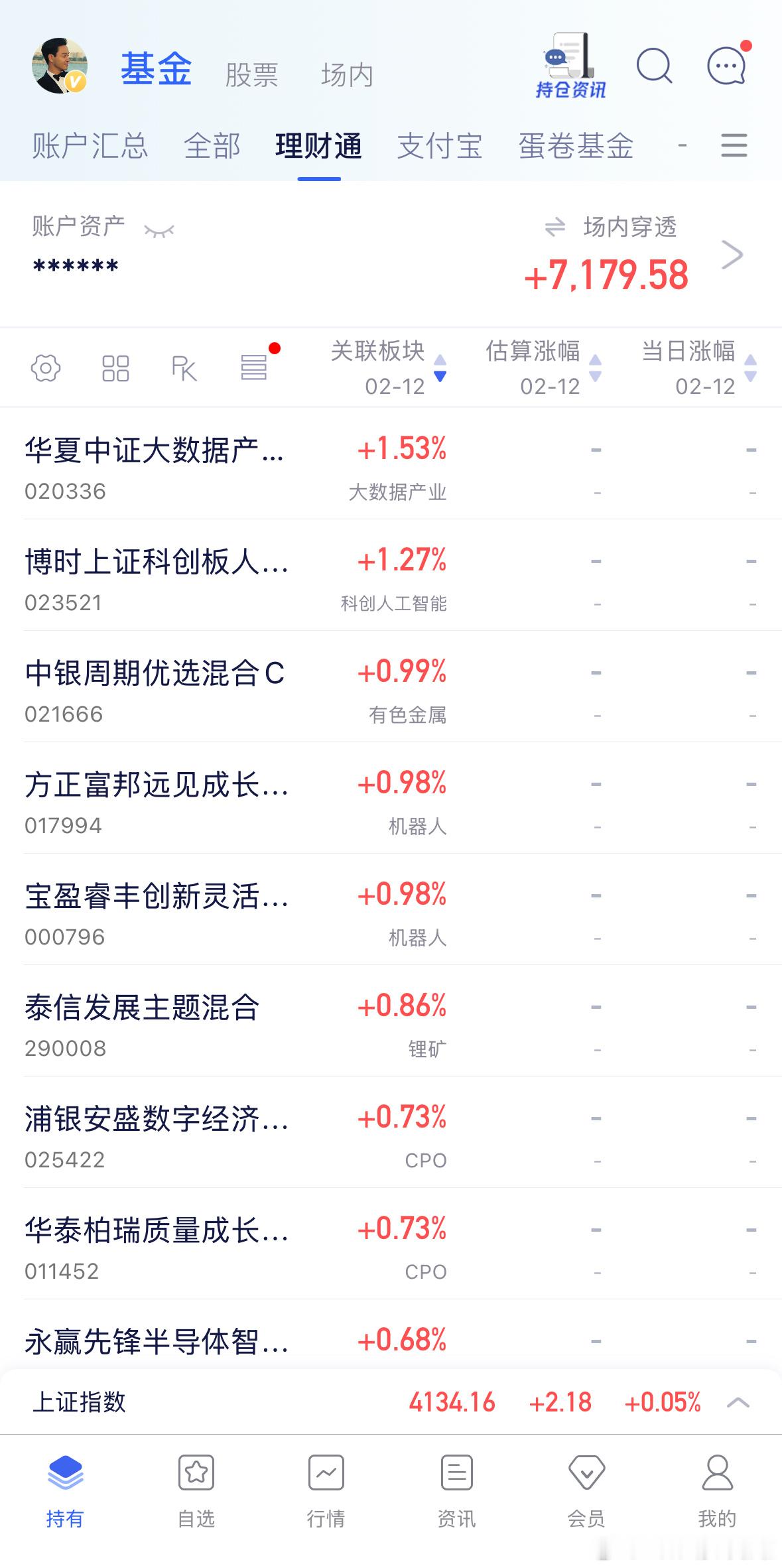 回落别怕，持仓在轮动行情特别抗揍。基金