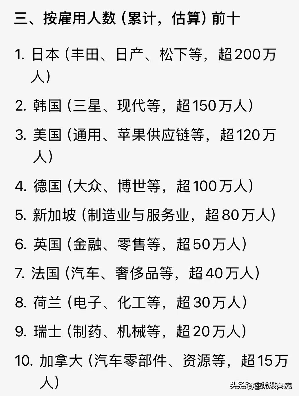 看完这组在华投资数据，彻底颠覆了我的认知
 
一直以为在华投资的主力是欧美国家，