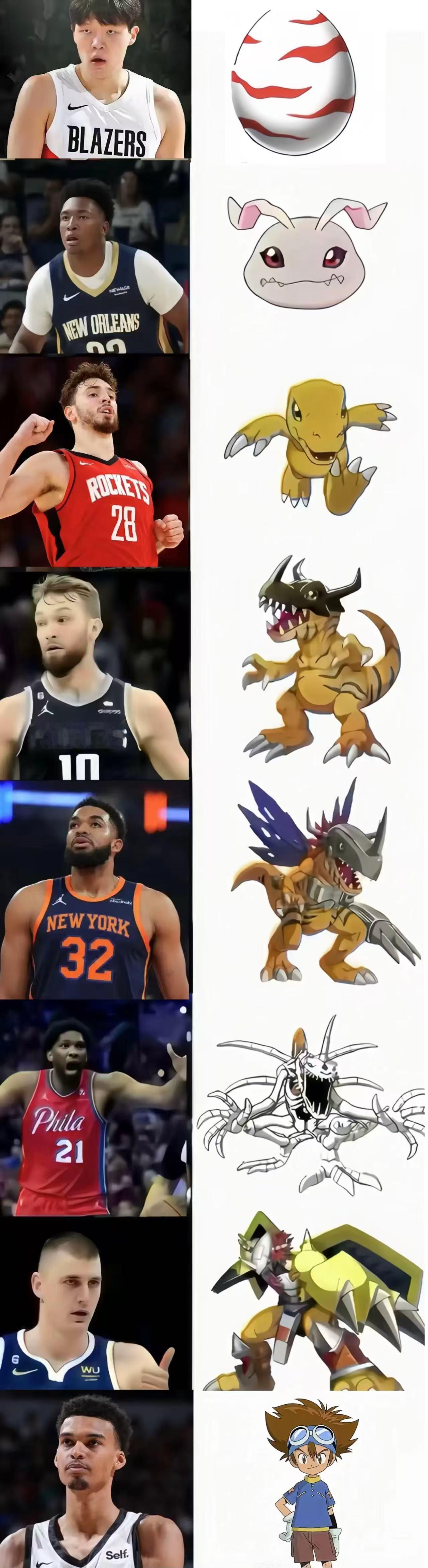 马刺进了西决，我认为可以发这个图了！！nba季后赛全民点评家NBA