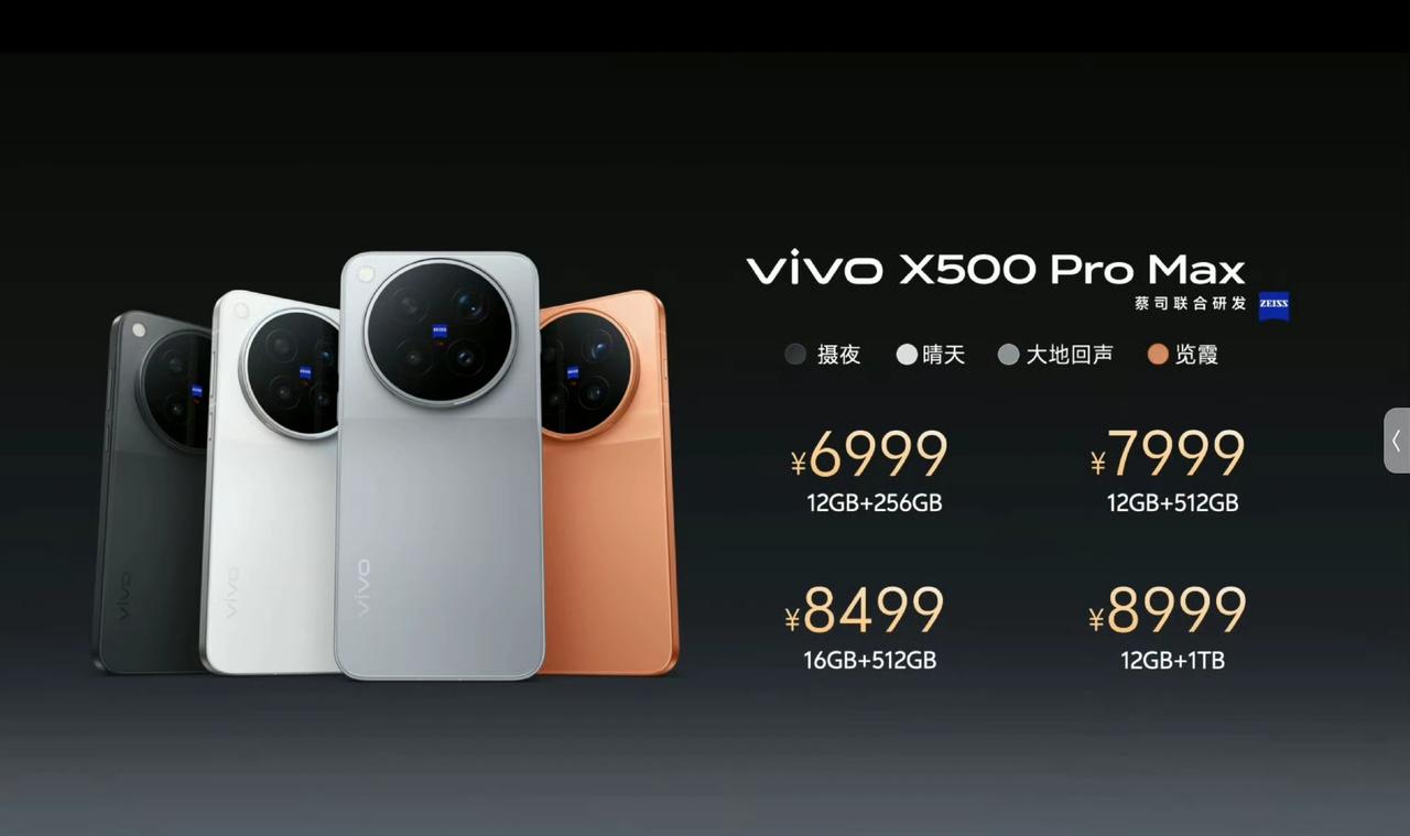 vivox500Pro Max正式发布价格情况如下:
12+256     69