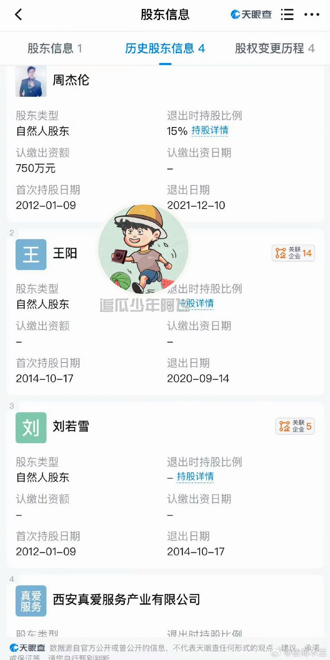 周杰伦 私生子传与天王巨星产子女股东照片曝光昨日卓伟曝出有关天王巨星存在私生子的