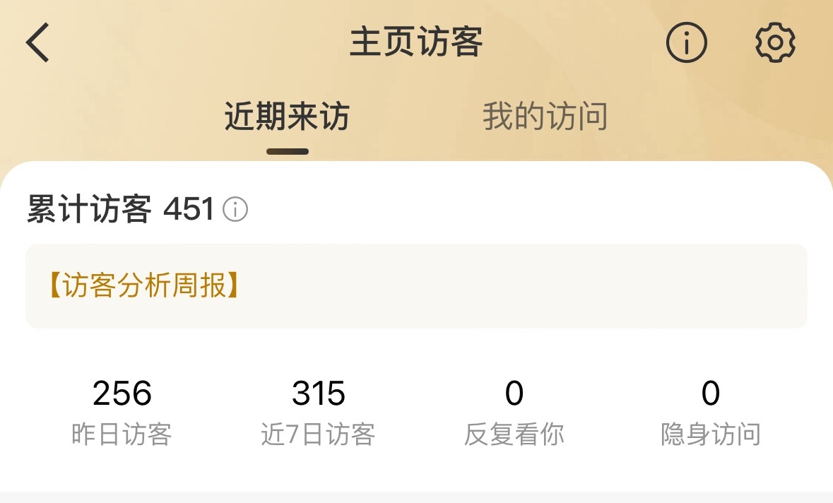 访客为什么那么多，哪个沙币挂我了吗 