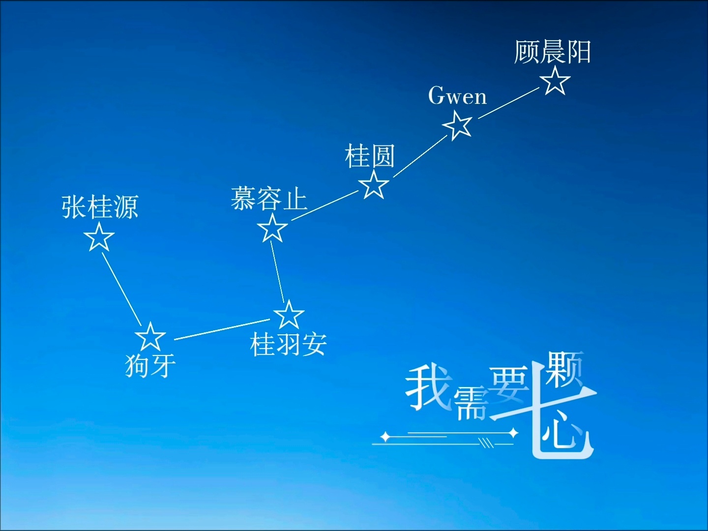 我需要七颗星 