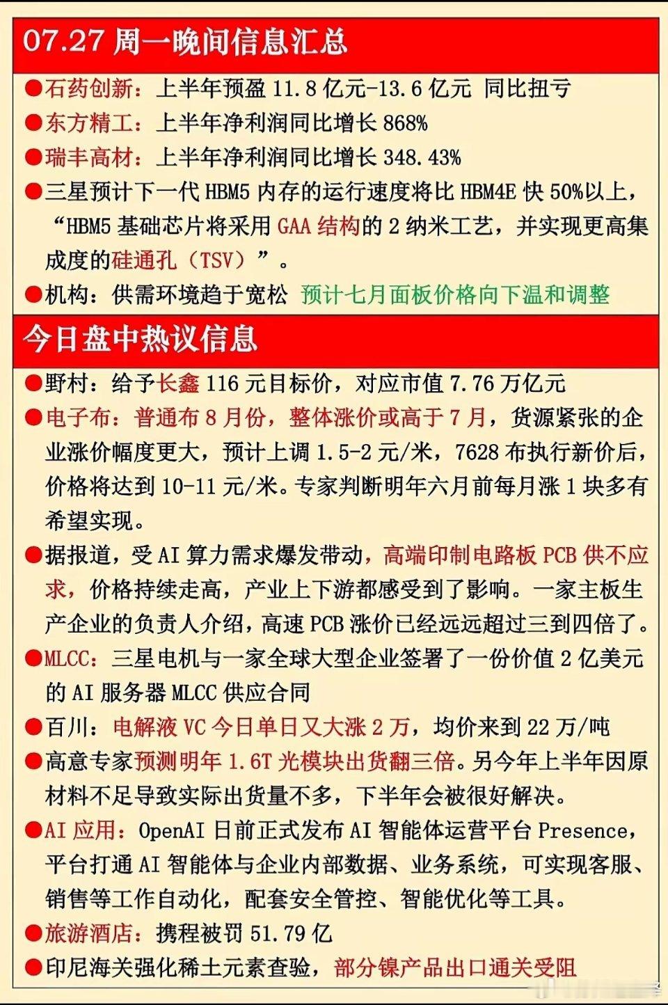 7月27日晚间新闻汇总AI算力狂飙，PCB涨价翻三倍！长鑫目标价116元，今晚信