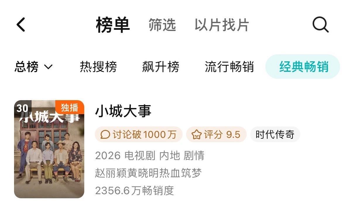 赵丽颖《小城大事》进入年榜十几天了争气[收到] ​​​