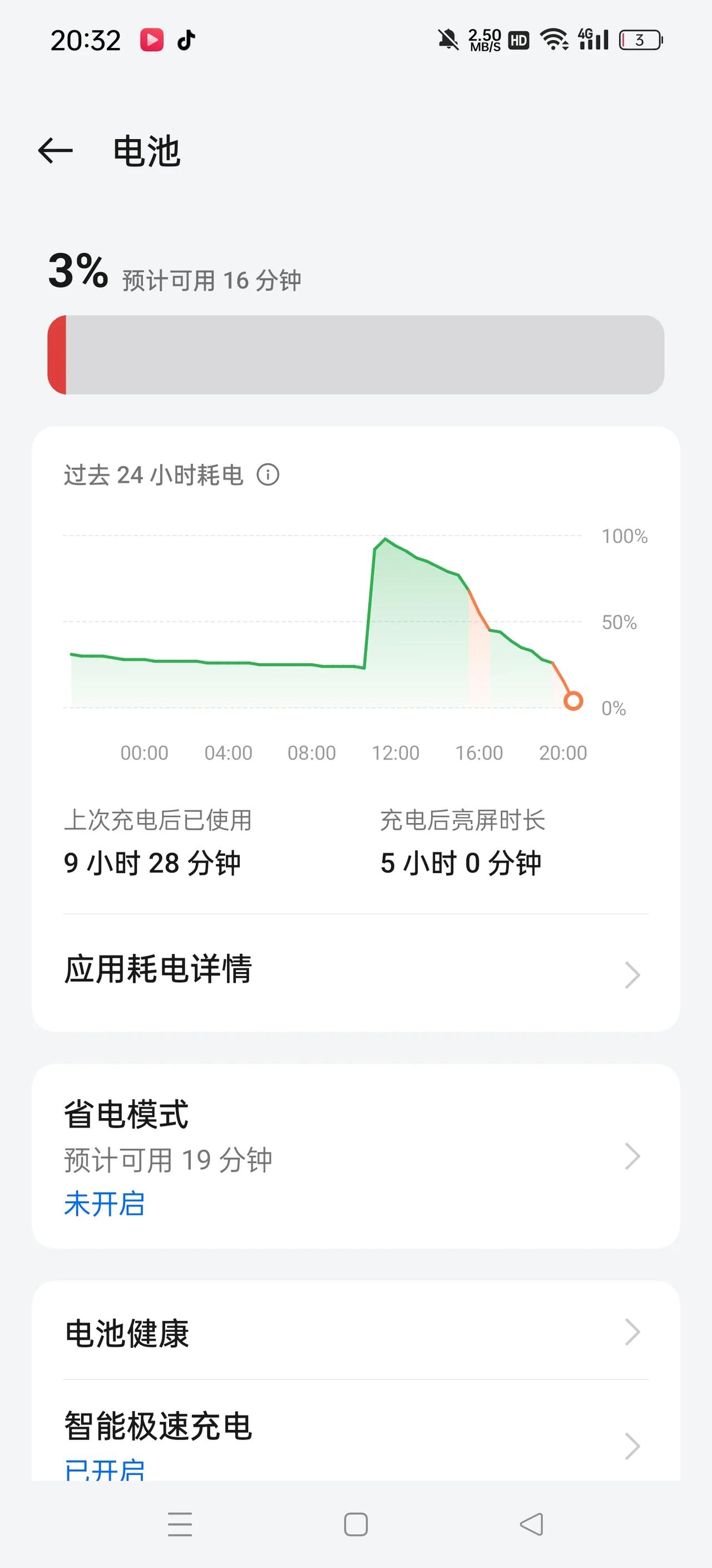 又看直播又剪辑视频又发布视频又亮度最高，最后耗电到2了，做自媒体的就知道有多耐用