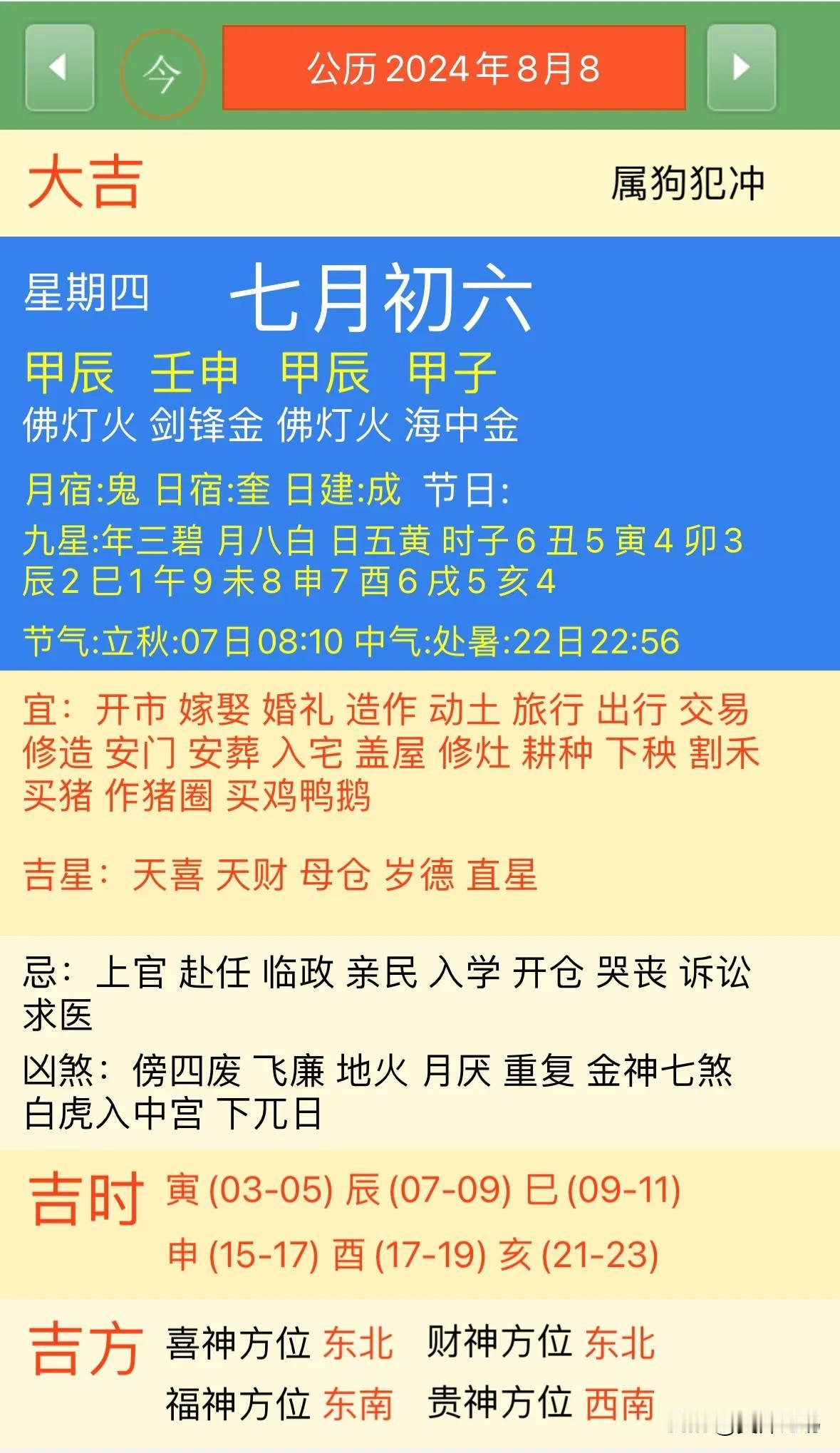 2024年8月8日【今日黄历宜忌每日老黄历忌讳】