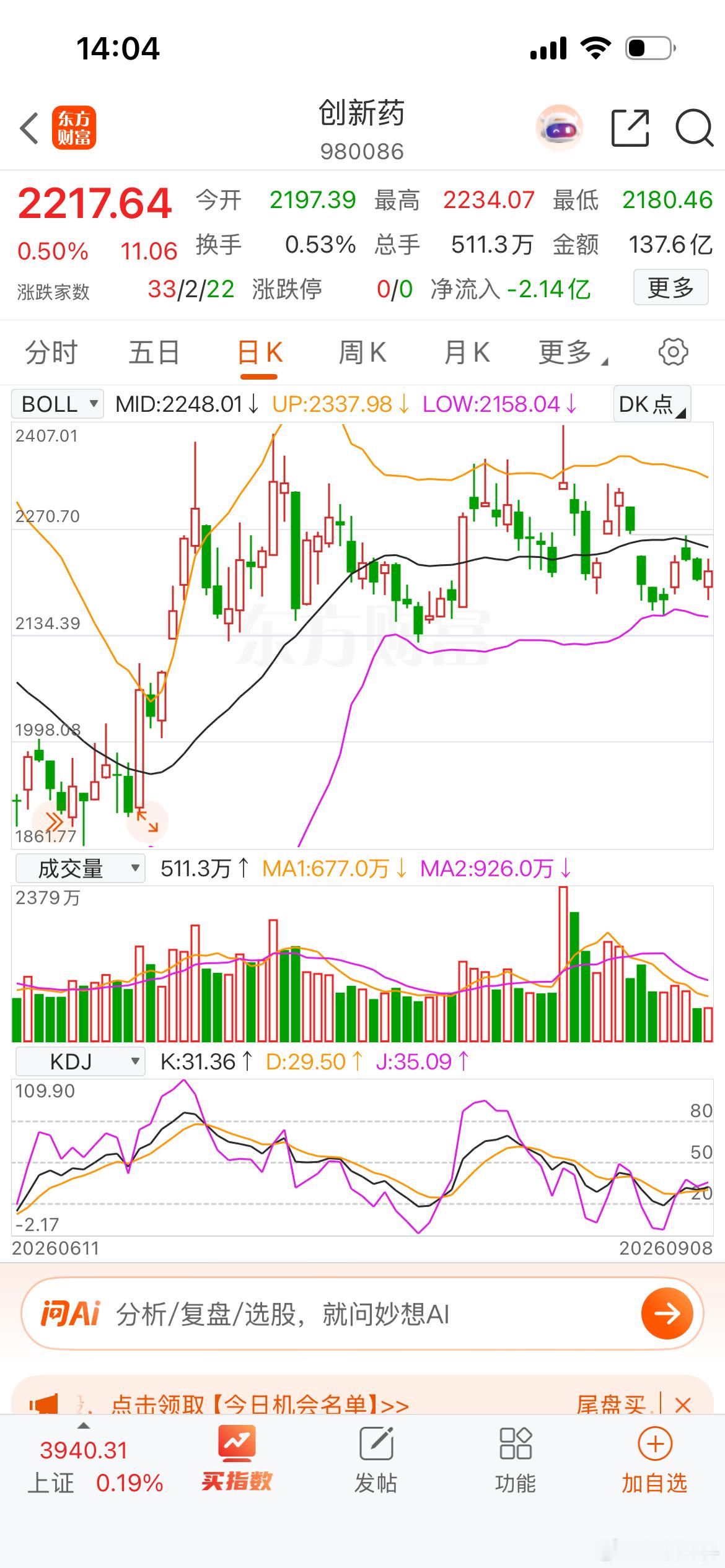 创新药今天在箱体下方支棱一下，所以做点小买卖，猥琐发育 ​​​