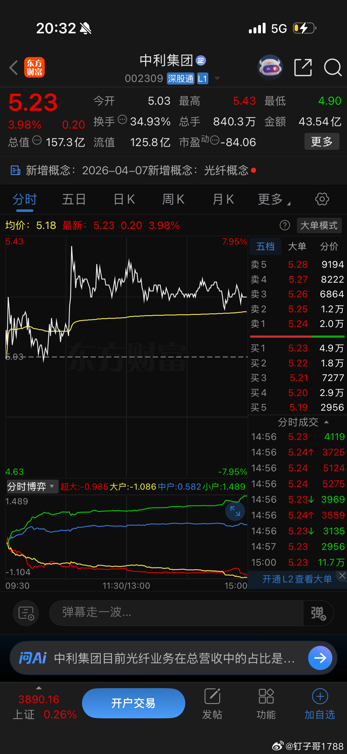 明天热门舒华体育中安科中利集团 
