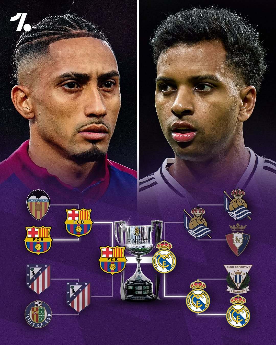 熟悉的对手，将再次碰面。🤜🏼🤛🏼巴萨皇马会师国王杯决赛 ​​​