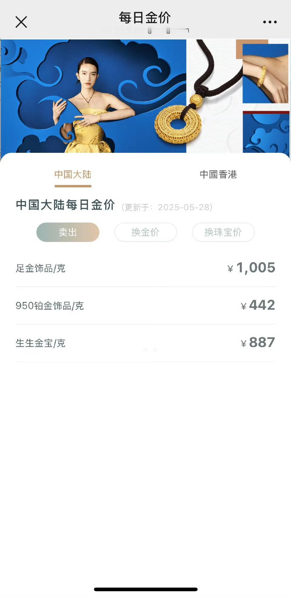 金饰价格跌至1005元跌至1005元？！我想问最高的时候那得多少[疑问]我怎么记