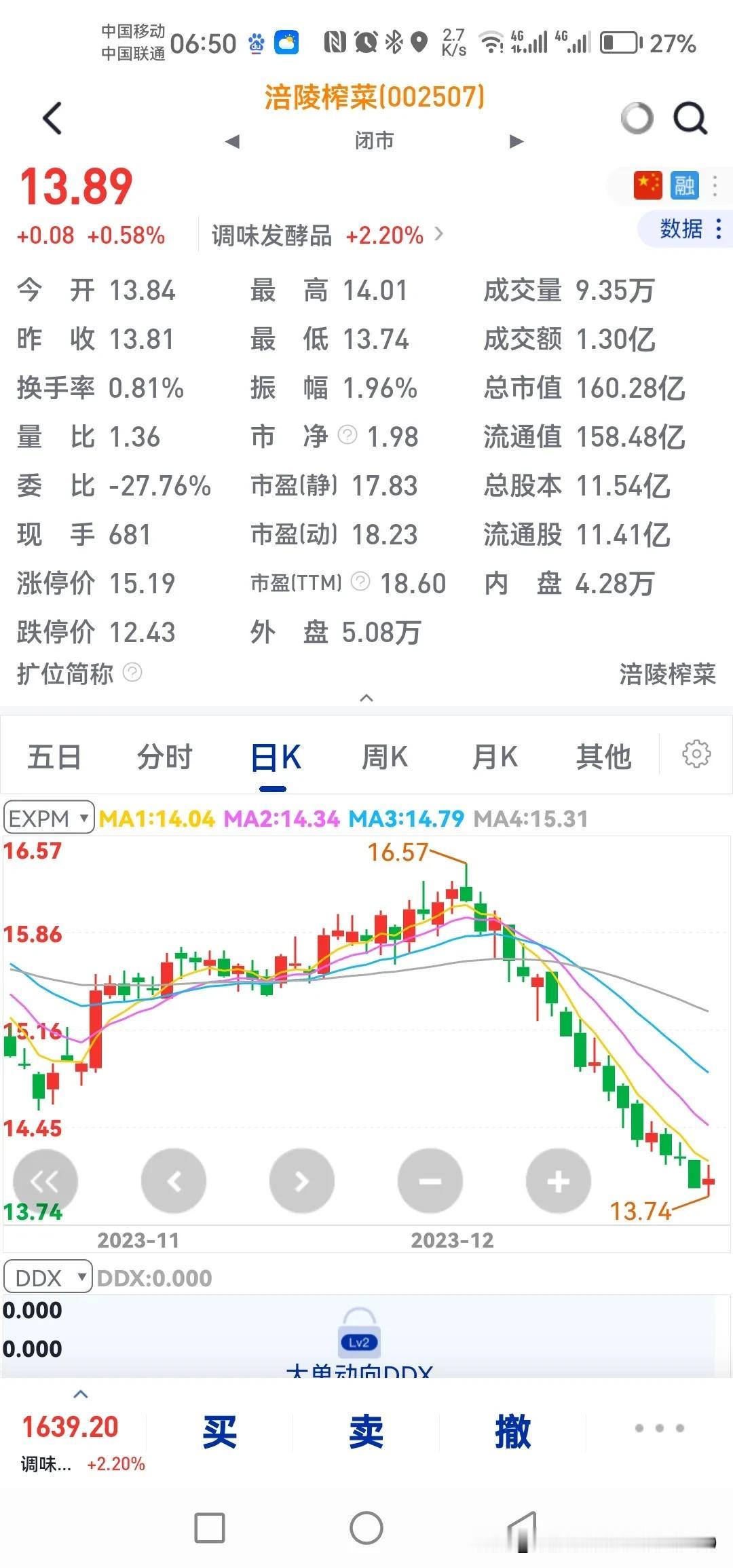 这大滑梯又加深，加长了，头两次是两绿一红，后三次是三绿一红，总体保持向下，不知道