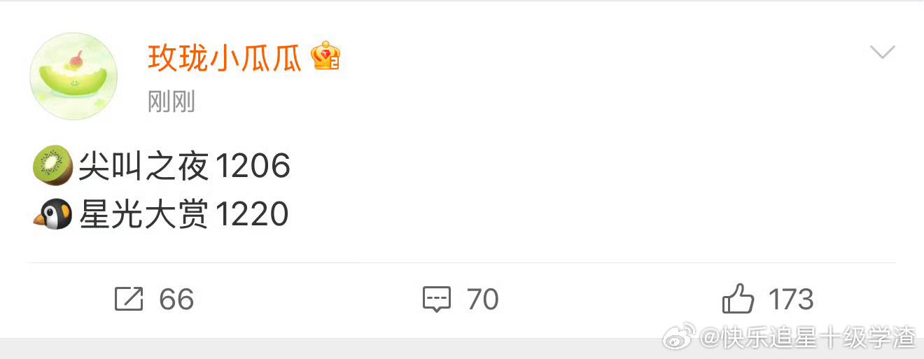 一年一度的星光大赏和尖叫之夜要来啦 ​​​