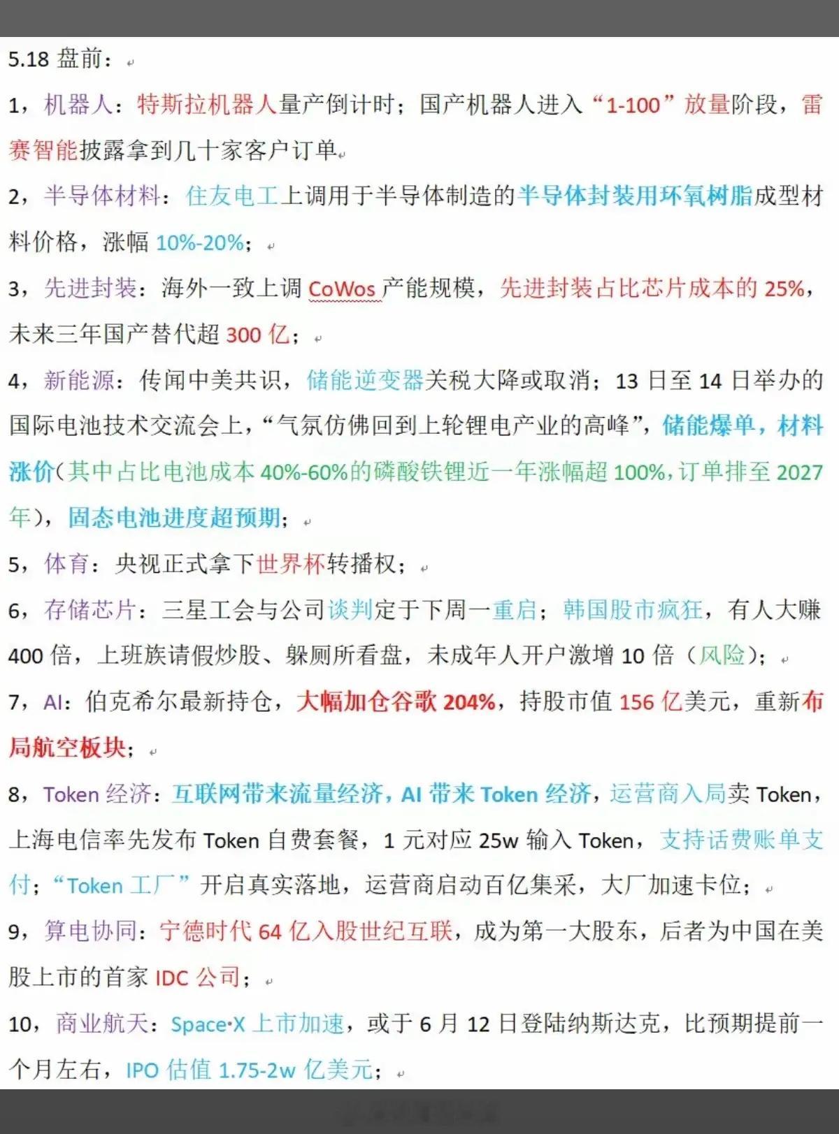 5.18周一  盘前  财经热点新闻！1.特斯拉机器人，量产倒计时2.半导体材料