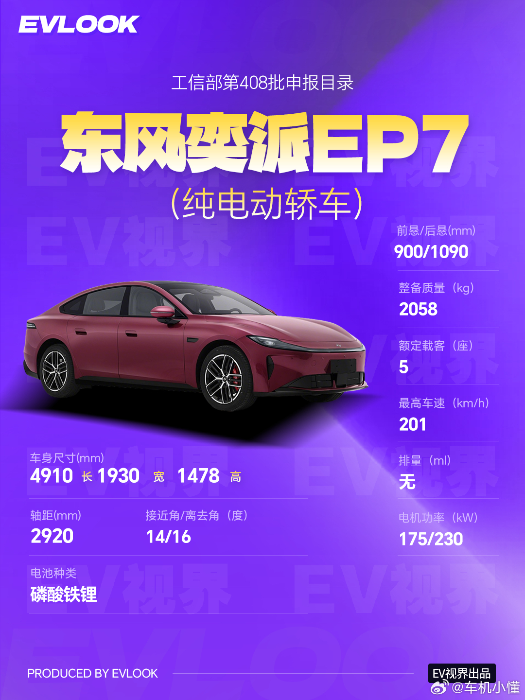 再来一波～408批新车目录，哪款是你的菜？ 