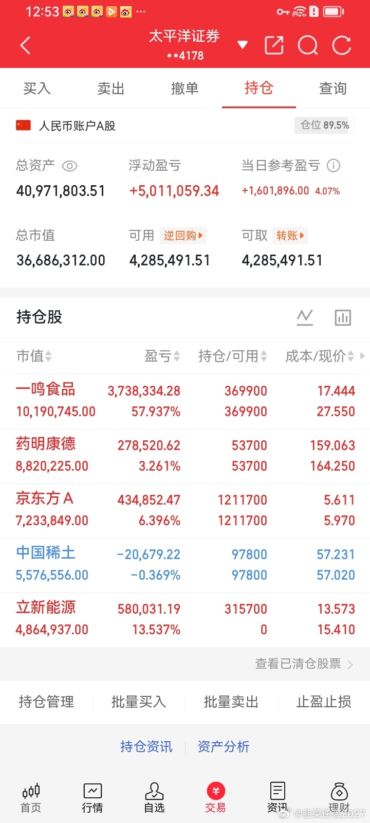 早上布局的总体来说还是可以吧 