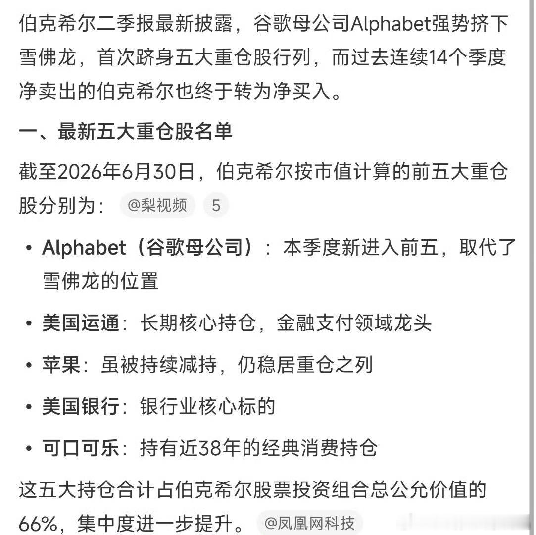 伯克希尔五大重仓股Alphabet（谷歌母公司）：本季度新进入前五，取代了雪佛龙