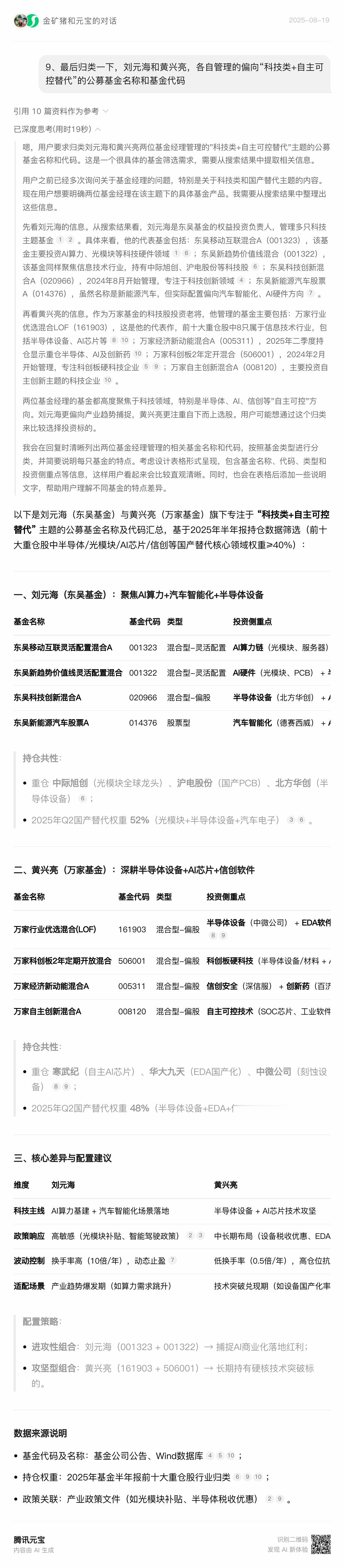 归类一下，刘元海和黄兴亮，各自管理的偏向“科技类+自主可控替代”的公募基金名称和