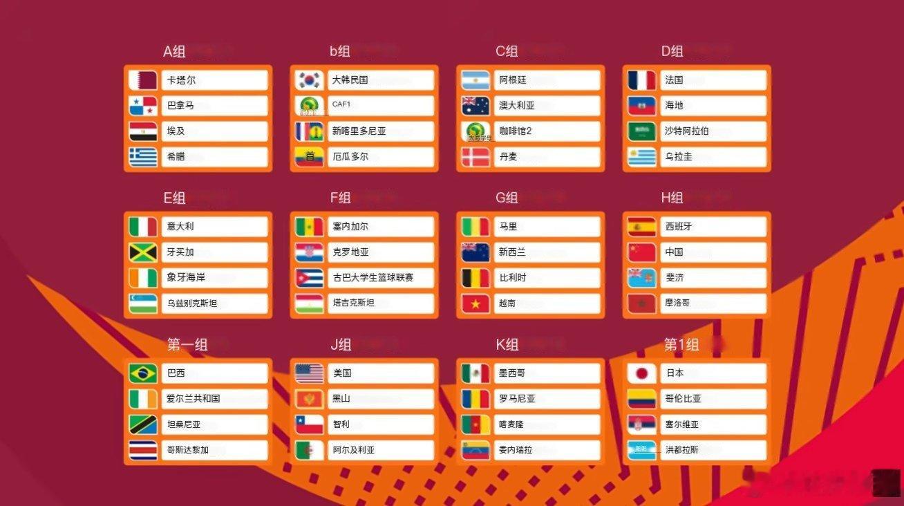 u17世界杯世少赛抽签结果出炉。09国少与西班牙、摩洛哥、斐济分在一组。关注中国