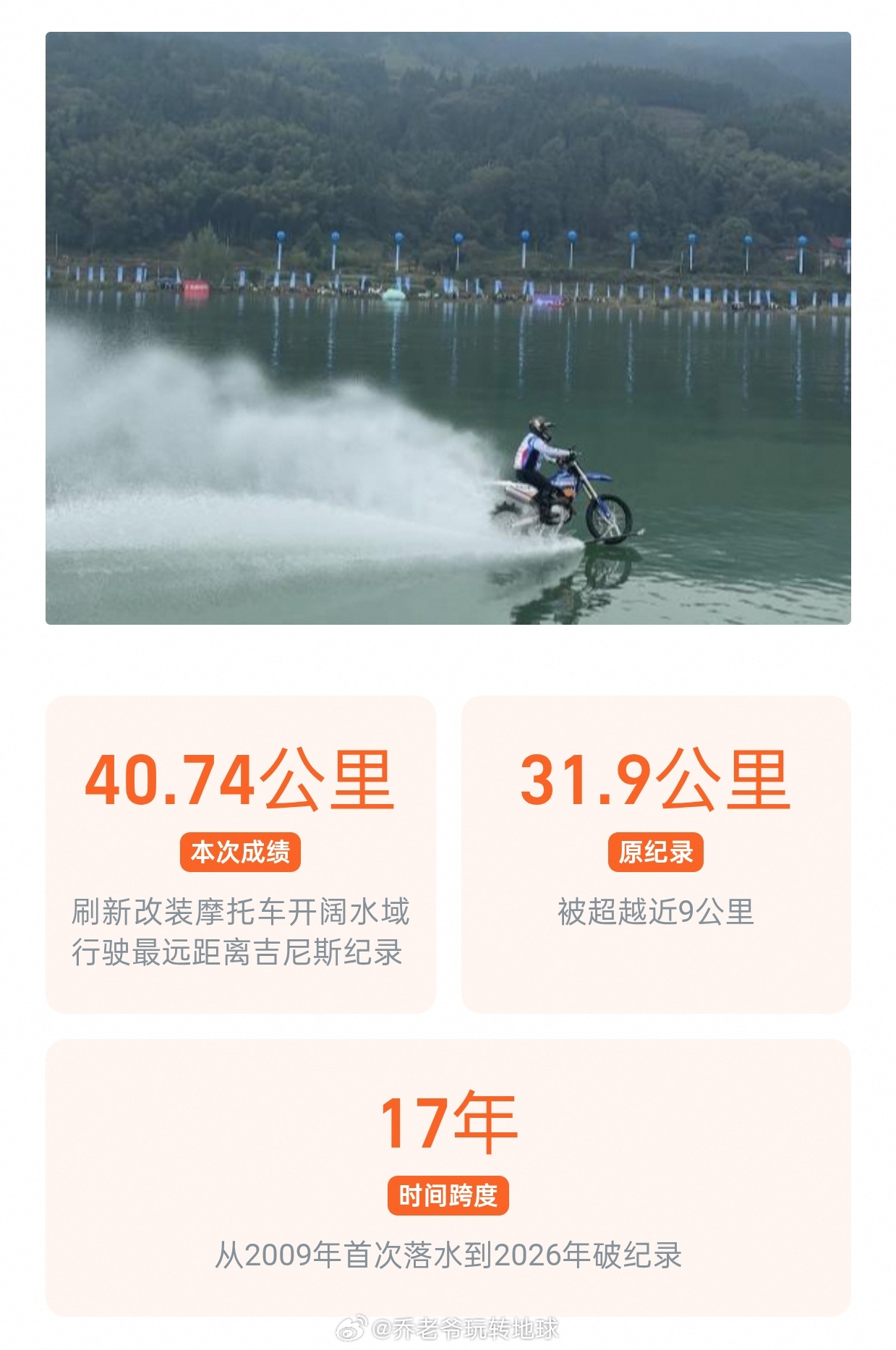 张雪在麻阳锦江刷新吉尼斯纪录，背后是自研单缸发动机和多轮迭代的浮板方案在不断的硬