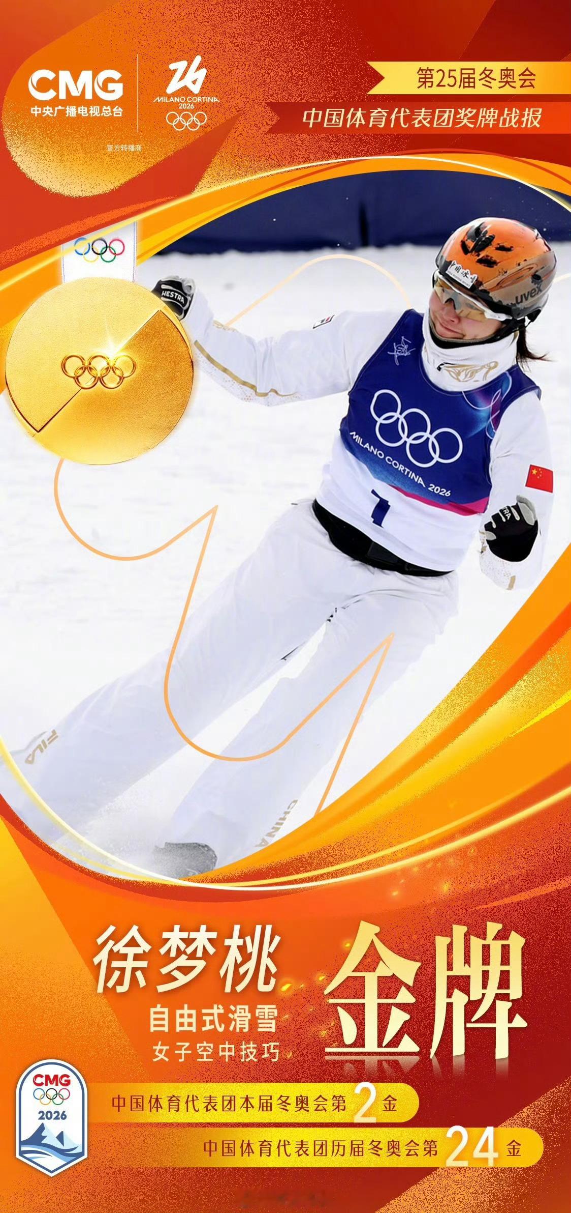 中国队5金4银6铜收官2026年米兰-科尔蒂纳冬奥会，中国代表团拿下15枚奖牌，