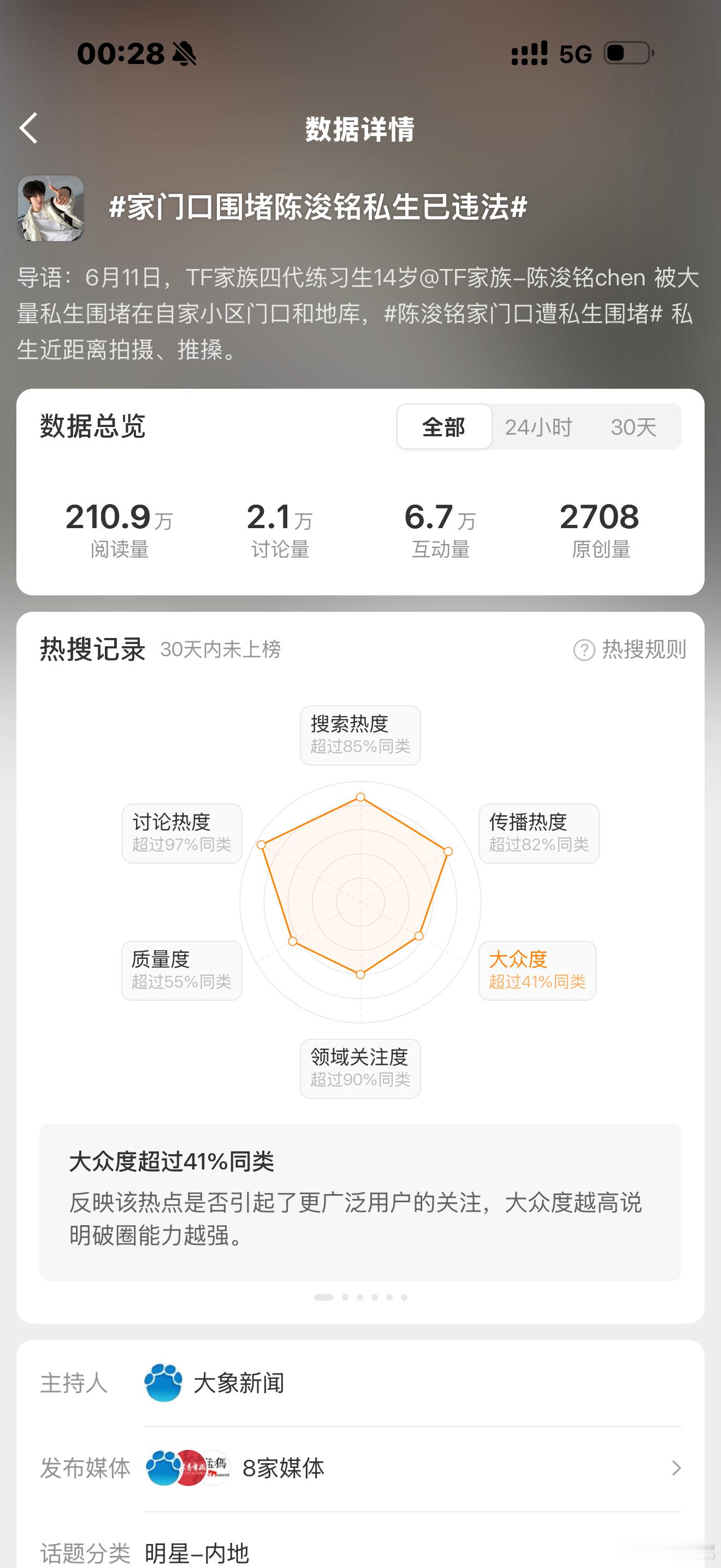 家门口围堵陈浚铭私生已违法 还要捂嘴到什么时候？