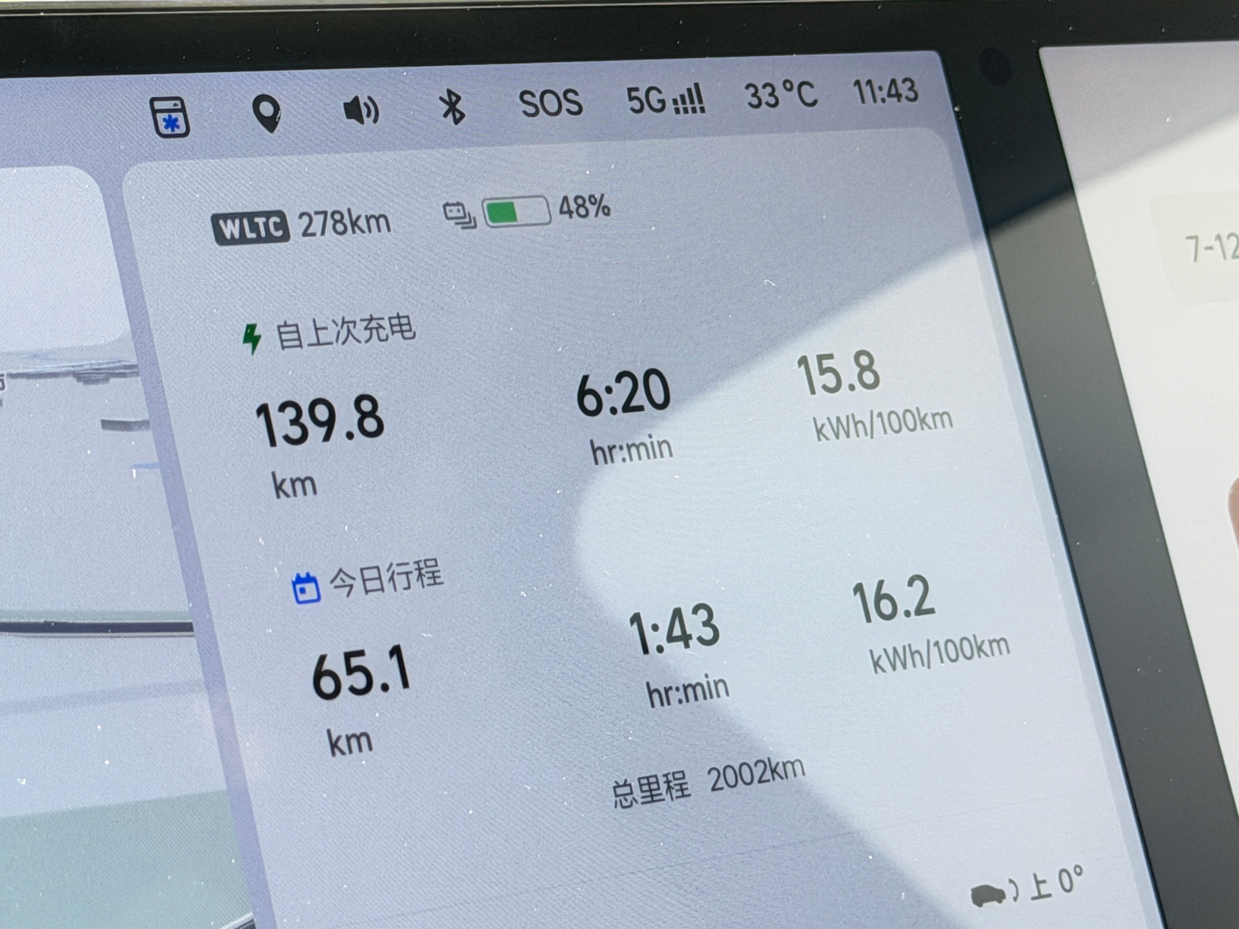 理想i8，提车26天，2000km 达成。 ​​​