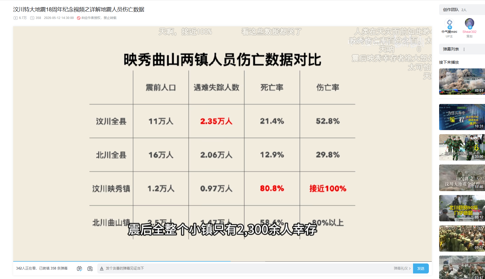 08年汶川地震的时候，网络还不如现在发达，更没有这么多短视频和直播之类的传播方式