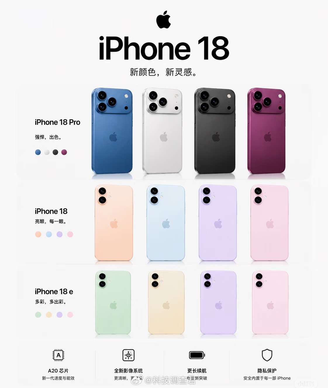 卡托曝光还来个热搜，可见iPhone18Pro上台积电2nm A20 Pro芯片
