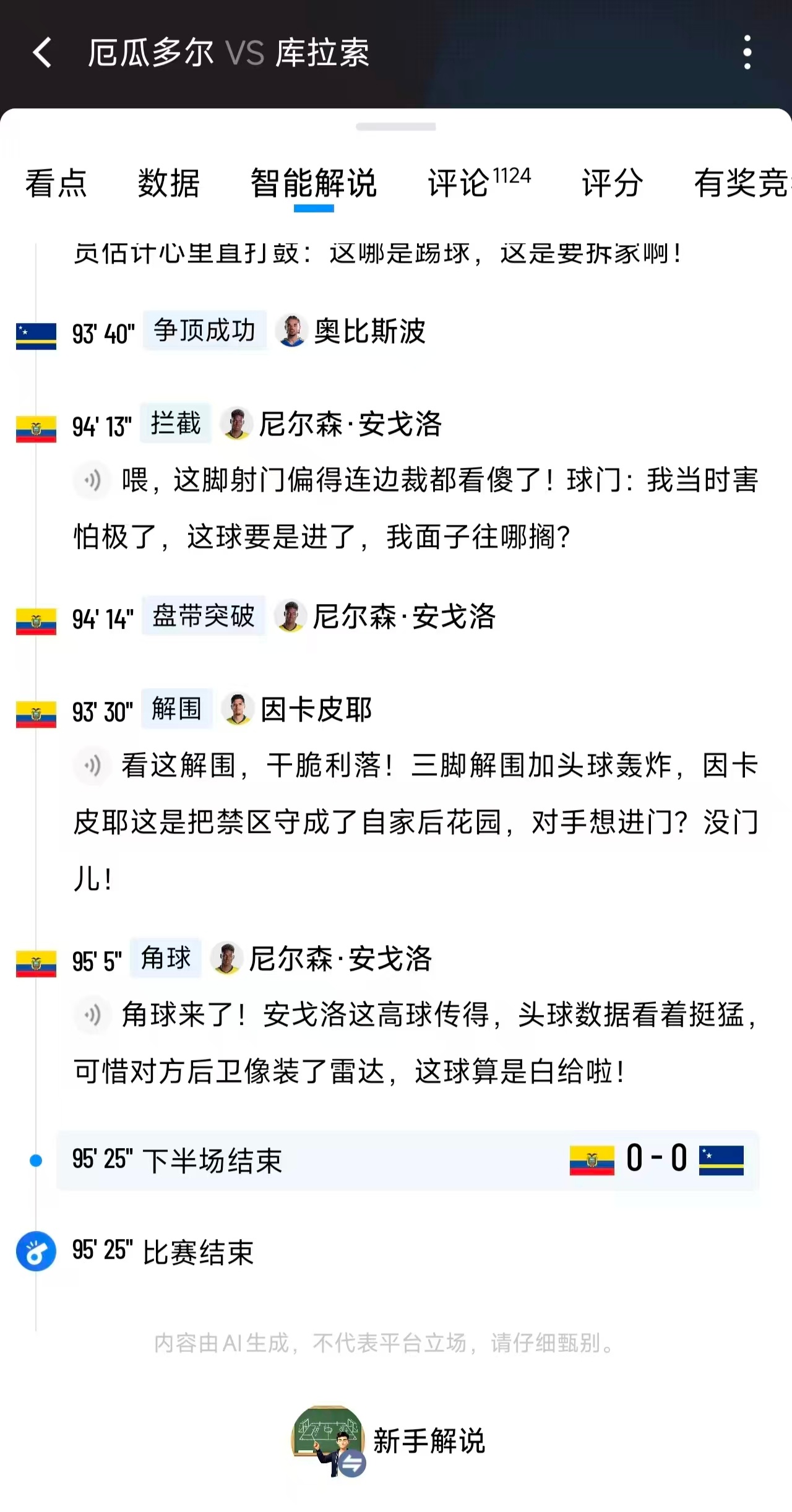 厄瓜多尔vs库拉索库拉索门将神了 库拉索16万人口的国家，等来了世界杯第一分，一