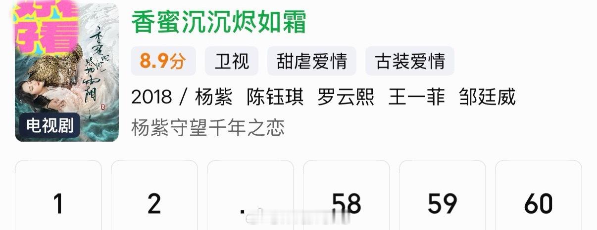 杨紫的爆剧香蜜沉沉烬如霜被🥝限免了，这也是我经常会去重温的一部剧啦！是真的好看
