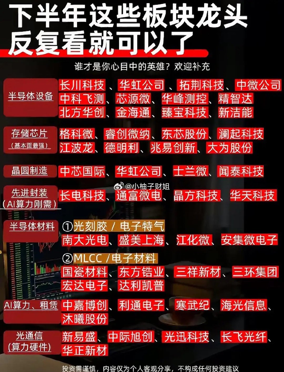 当前资金持续围绕半导体全链条以及AI算力、光通信主线轮动，细分方向里设备、存储、