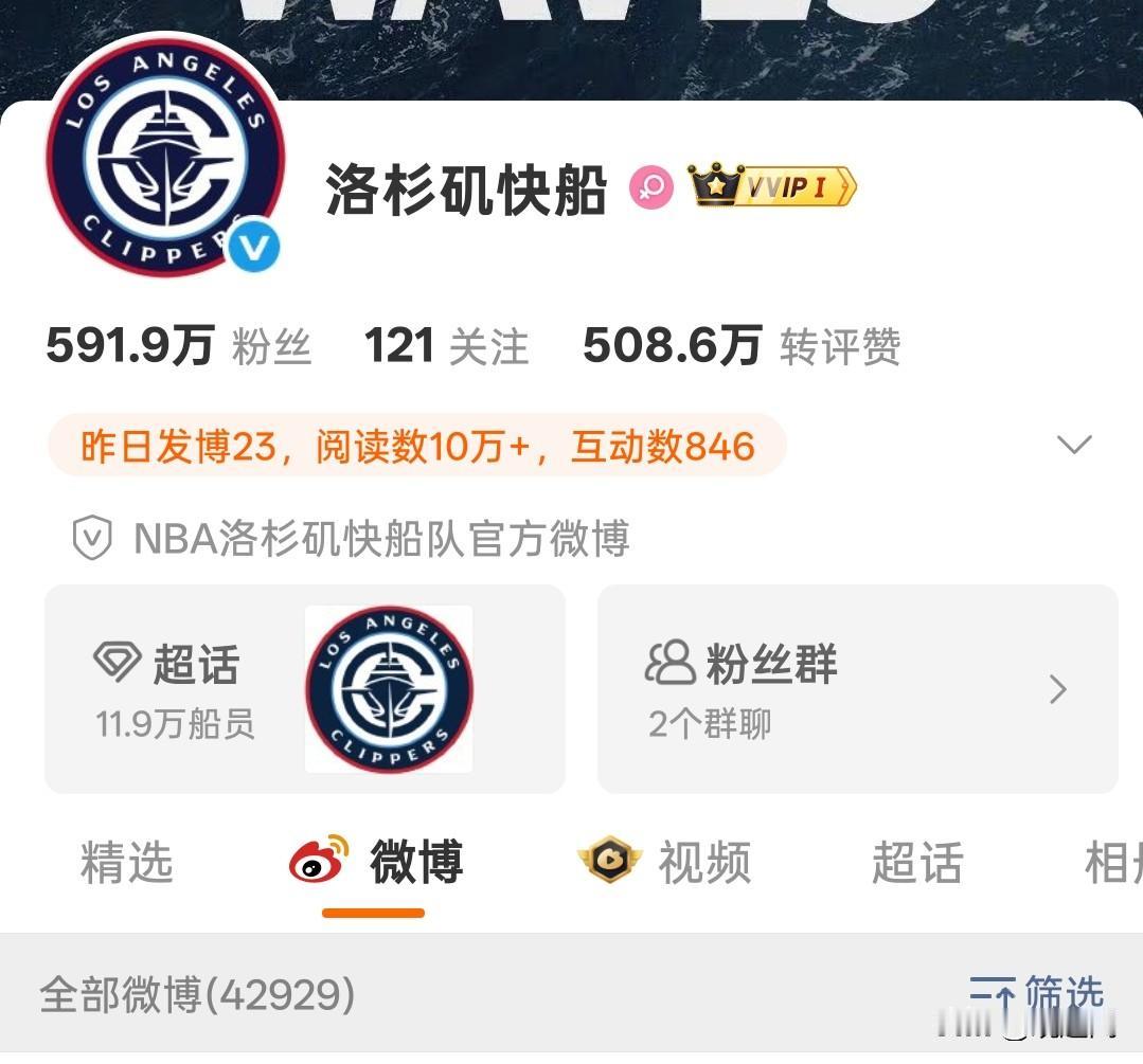 哈登去哪粉去哪！
加盟骑士直接带火球队关注度，快船瞬间被大批粉丝抛弃，这就是超巨